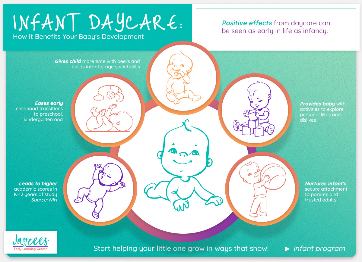 Infant-Daycare-5f88e423ef73d