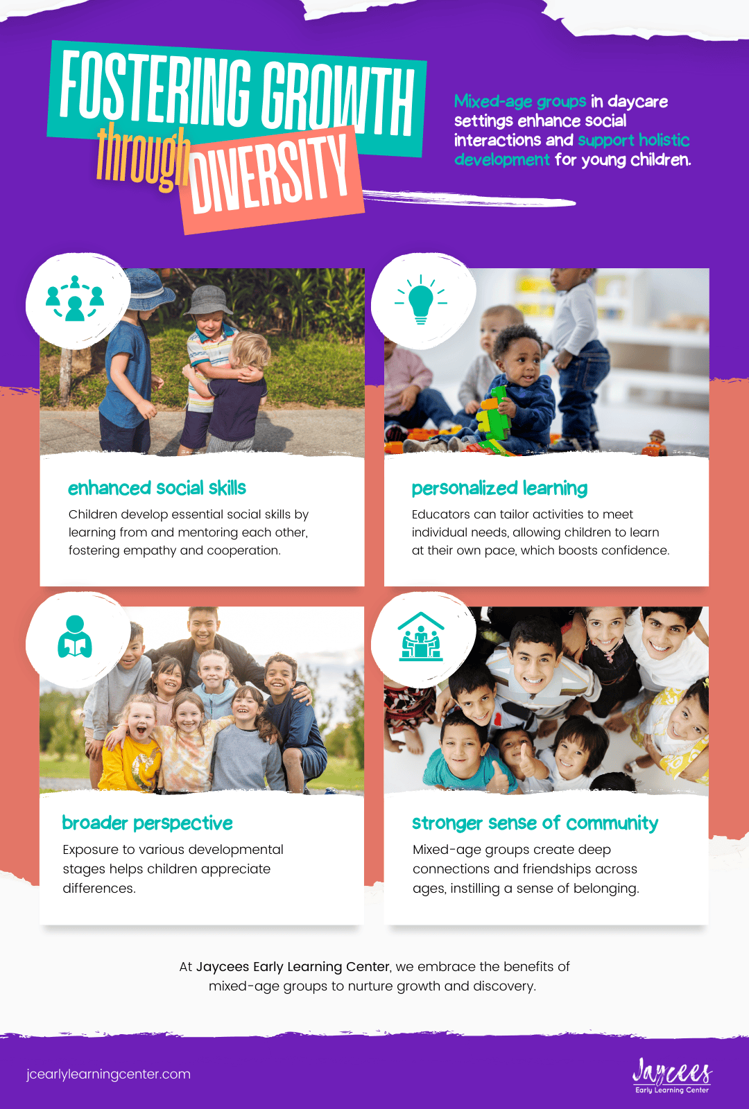 M15993 - Jaycees Early Learning Center - Infographic - Fostering Growth Through Diversity