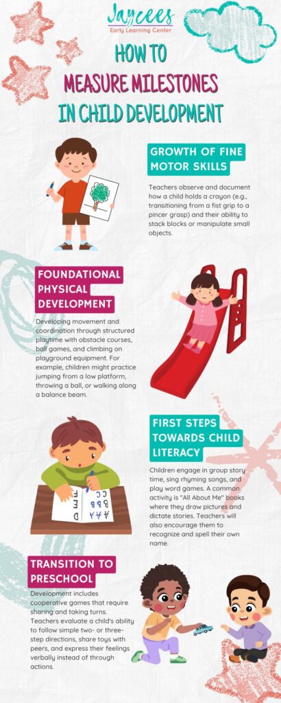 How To Measure Milestones In Child Development