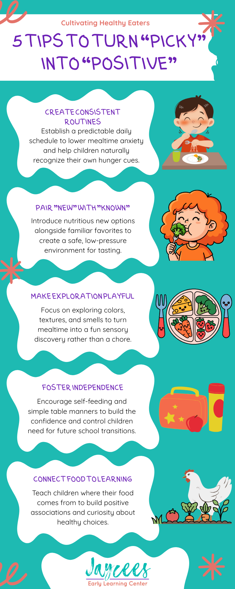5 Tips to Cultivate Healthy Eaters graphic