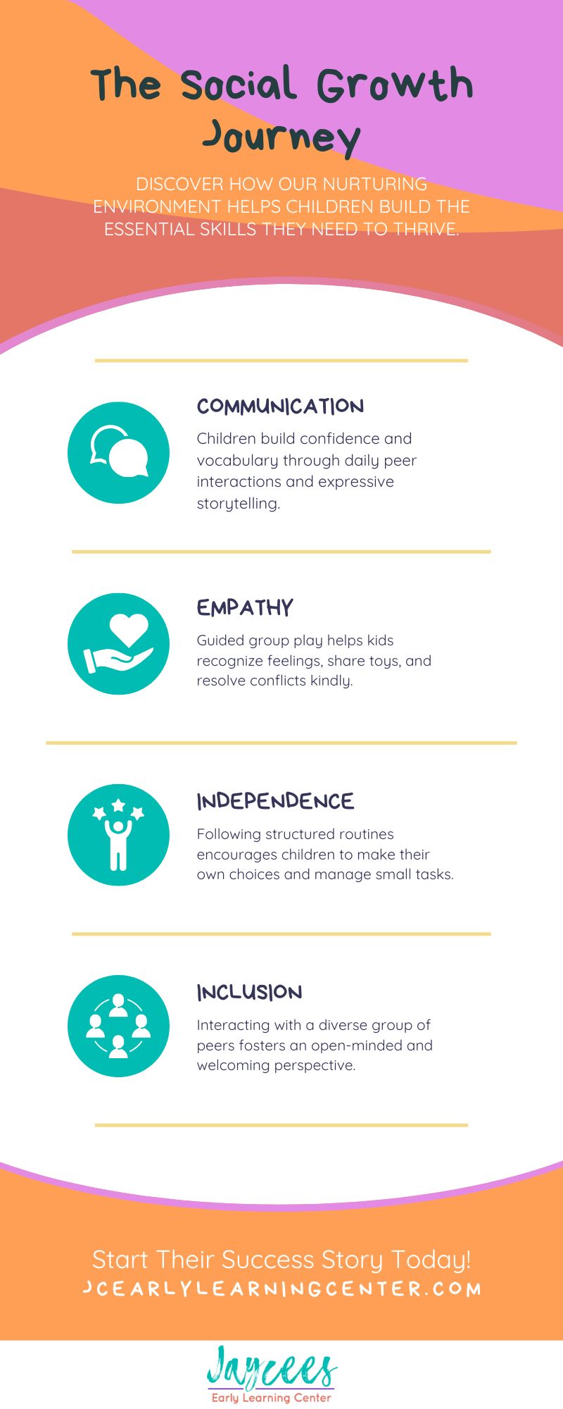 4 Social Benefits Of Sending Your Child To Daycare