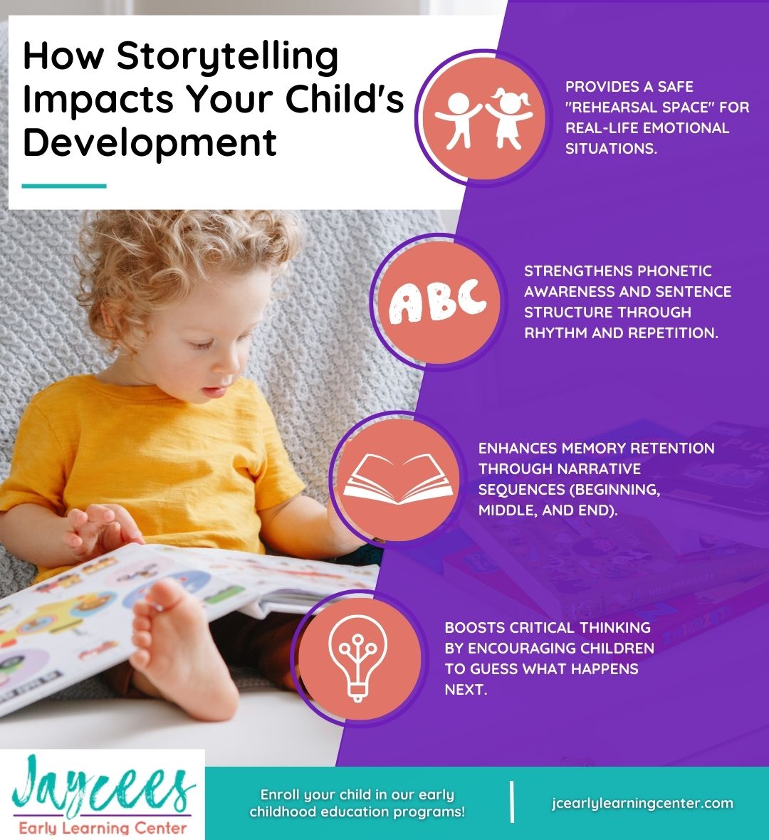 How Storytelling Impacts Your Child's Development infographic.