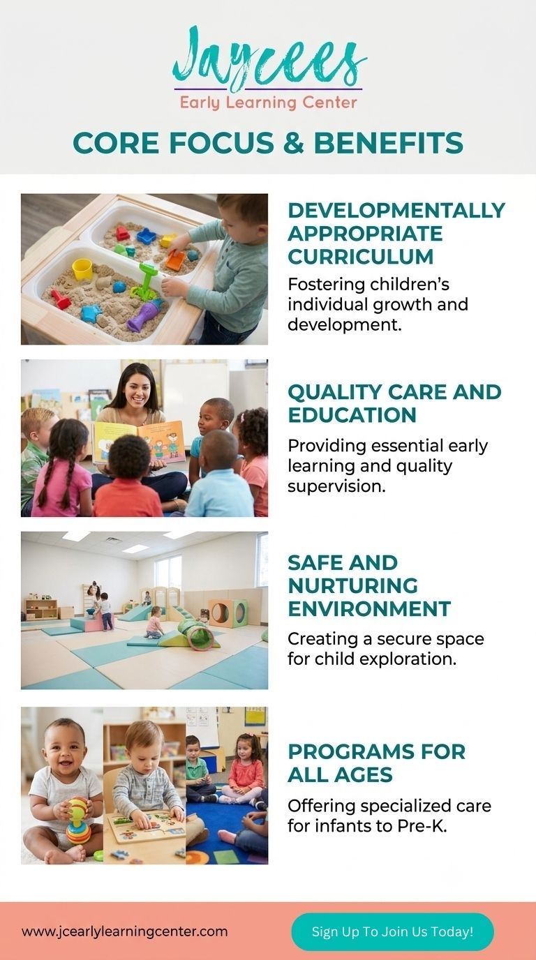 Core focus and benefits infographic